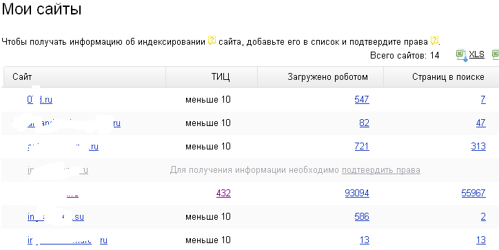 Tyc 432